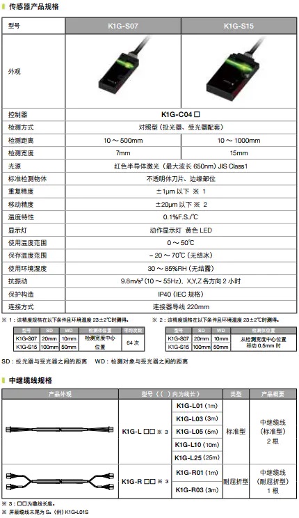 K1G-S07  资料.jpg