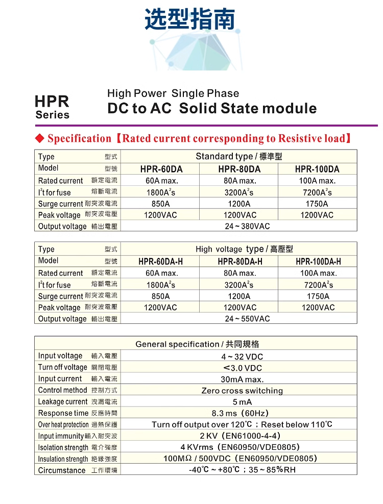 台湾阳明固态继电器HPR-100DA-H 